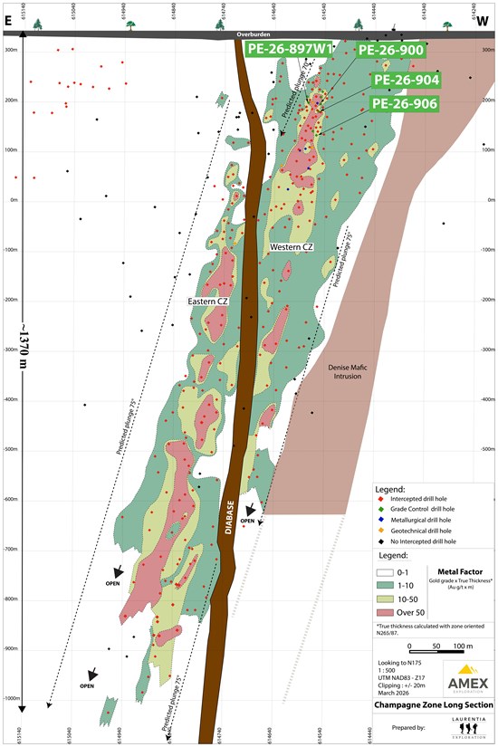 Cannot view this image? Visit: https://www.miningstockeducation.com/wp-content/uploads/2026/03/290627_dc0d5b96c4f9baaa_003.jpg
