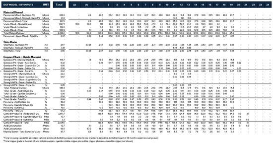 Cannot view this image? Visit: https://www.miningstockeducation.com/wp-content/uploads/2026/03/290692_9c7db9abe441fa10_002.jpg