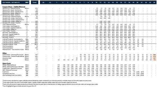 Cannot view this image? Visit: https://www.miningstockeducation.com/wp-content/uploads/2026/03/290692_9c7db9abe441fa10_003.jpg