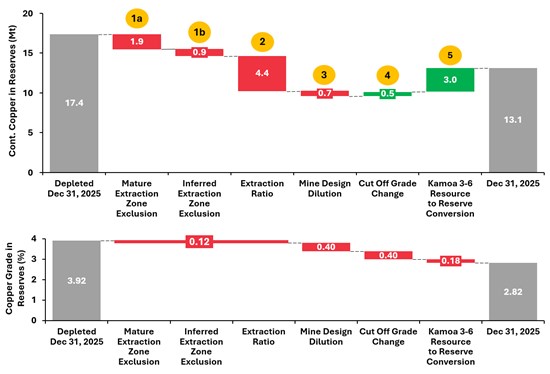 Cannot view this image? Visit: https://www.miningstockeducation.com/wp-content/uploads/2026/03/290732_2bc94ee4149dba3b_003.jpg