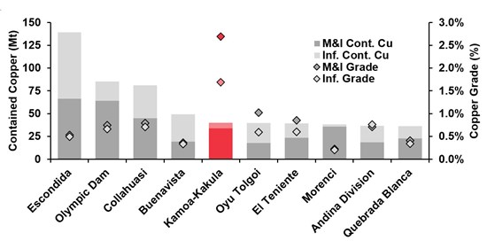 Cannot view this image? Visit: https://www.miningstockeducation.com/wp-content/uploads/2026/03/290732_e69303cc746178ad_001full_550.jpg
