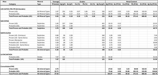 Cannot view this image? Visit: https://www.miningstockeducation.com/wp-content/uploads/2026/03/290748_334506d414842a8a_002.jpg