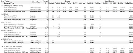 Cannot view this image? Visit: https://www.miningstockeducation.com/wp-content/uploads/2026/03/290748_334506d414842a8a_003.jpg