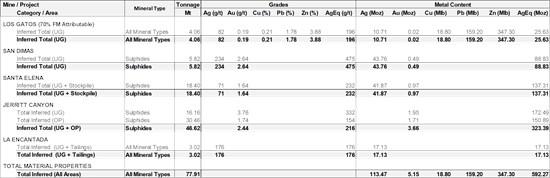 Cannot view this image? Visit: https://www.miningstockeducation.com/wp-content/uploads/2026/03/290748_334506d414842a8a_004.jpg