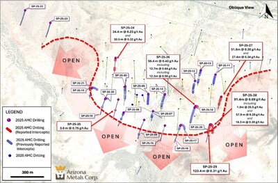 Figure 1. Oblique view of drilling at Sugarloaf Peak looking north, 
highlighting the drill results announced in this press release. (CNW Group/Arizona Metals Corp.)