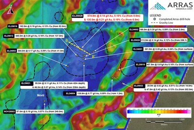Figure 3. Berezski Central and Berezski East Targets with completed drill-holes, overlain on reduction to pole (“RTP”) ground magnetic survey data (CNW Group/Arras Minerals Corp.)