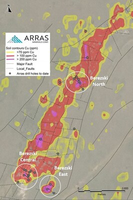 Figure 1. Berezski Trend showing principal  Targets (CNW Group/Arras Minerals Corp.)