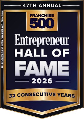 Batteries Plus has once again been recognized by Entrepreneur as a brand worthy of ranking on its Franchise 500 Hall of Fame list.