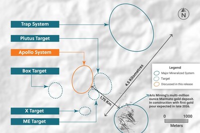 Figure 7: Plan View of the Guayabales Project Highlighting the Apollo System (Ramp Zone is Located at the Bottom of Apollo) (CNW Group/Collective Mining Ltd.)