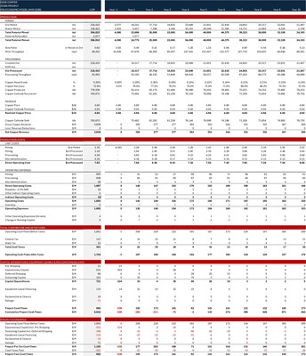 Appendix A (CNW Group/Edge Copper Corporation) Appendix A (CNW Group/Edge Copper Corporation)