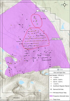 Figure 2 – Klow and Upper Klow Target areas (CNW Group/FPX Nickel Corp.)