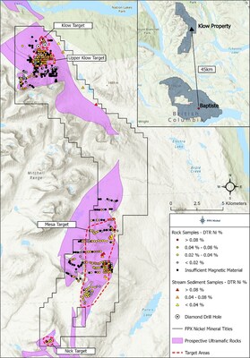 Figure 1 – Klow Property map with 2025 rock and stream sediment sampling results (CNW Group/FPX Nickel Corp.)