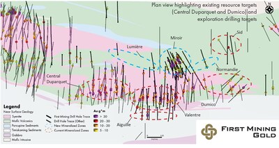 Figure 2: Plan view map, highlighting the Miroir, Valentre and other significant targets in the Central Duparquet-Dumico area (CNW Group/First Mining Gold Corp.)
