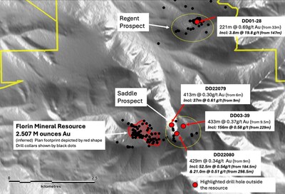 Figure 2. The Florin deposit. (CNW Group/Gold Strike Resources Corp.) Figure 2. The Florin deposit. (CNW Group/Gold Strike Resources Corp.)