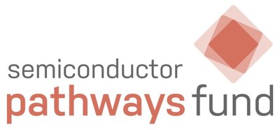 Semiconductor Pathways Fund Logo