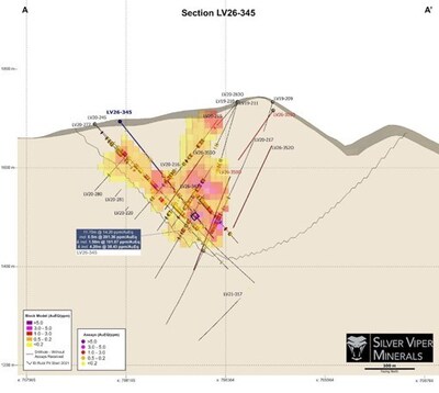 Figure Above: Cross Section A-A’ (CNW Group/Silver Viper Minerals Corp.)