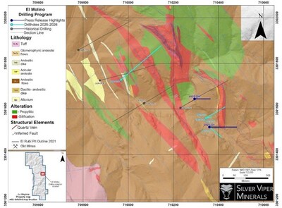 Figure above: Drilling at El Molino Zone (CNW Group/Silver Viper Minerals Corp.)