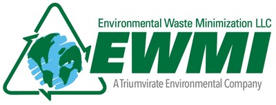 Environmental Waste Minimization LLC Environmental Waste Minimization LLC