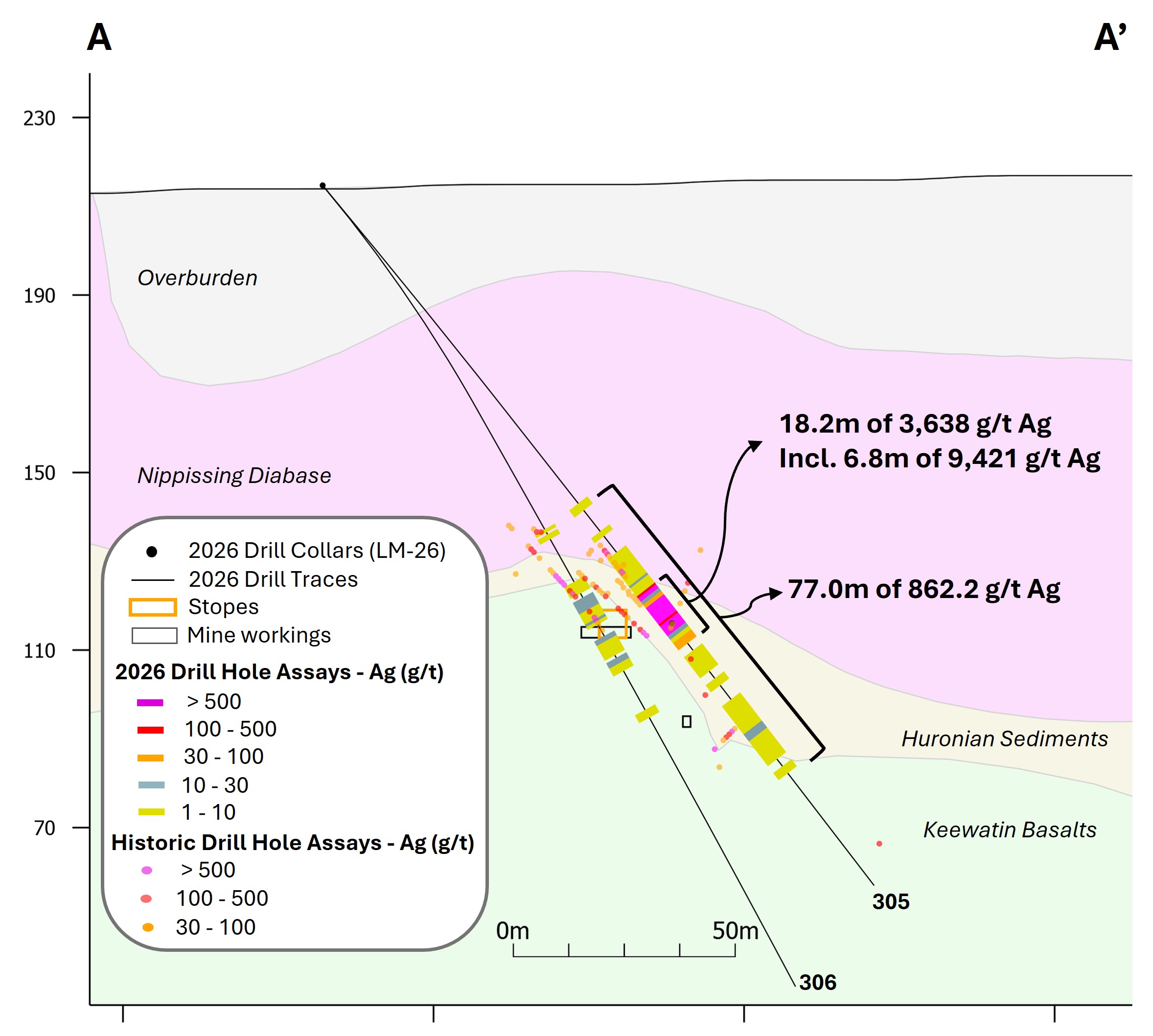Figure 4 NR 18Mar2026 v1