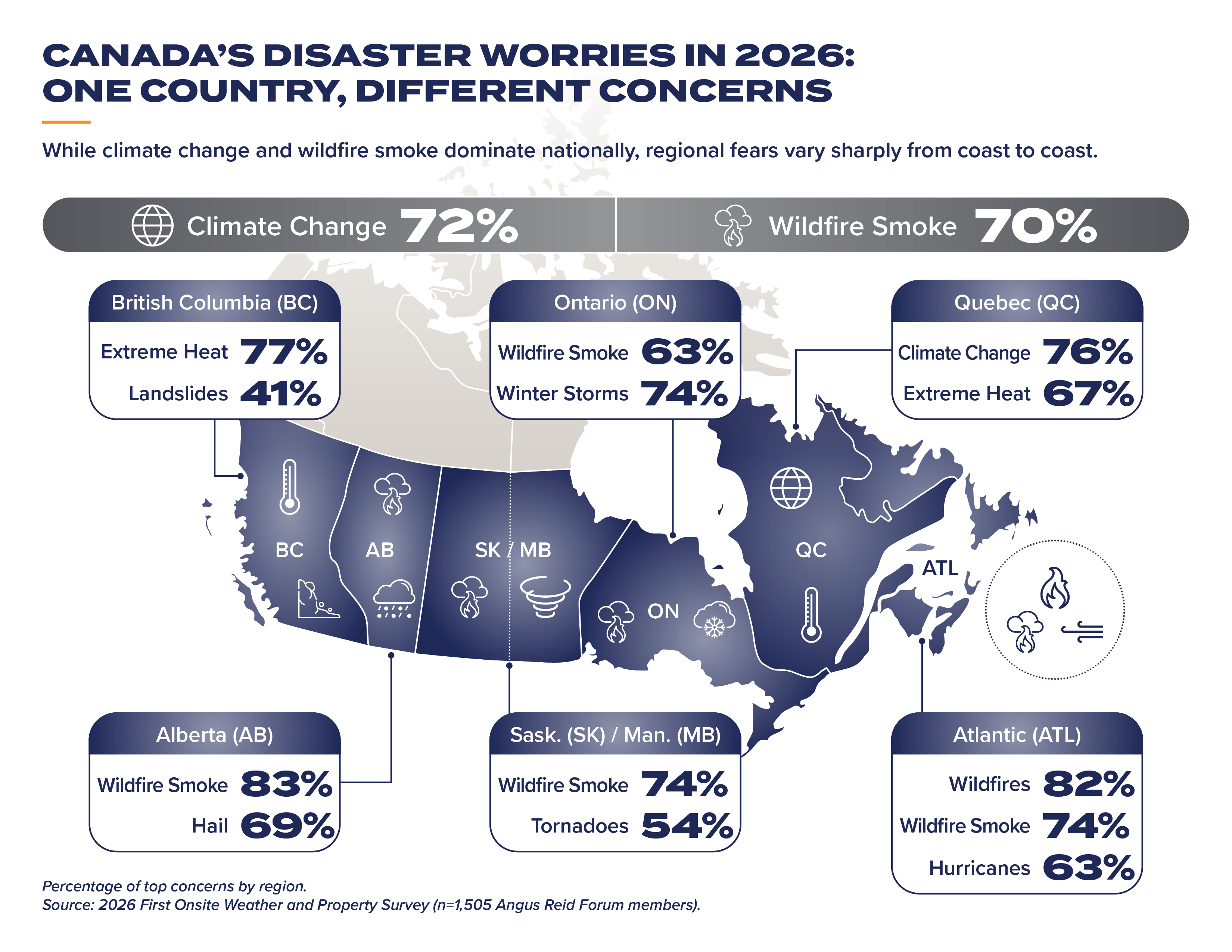 FO_CanadaInfographic_Landscape_EN (1)