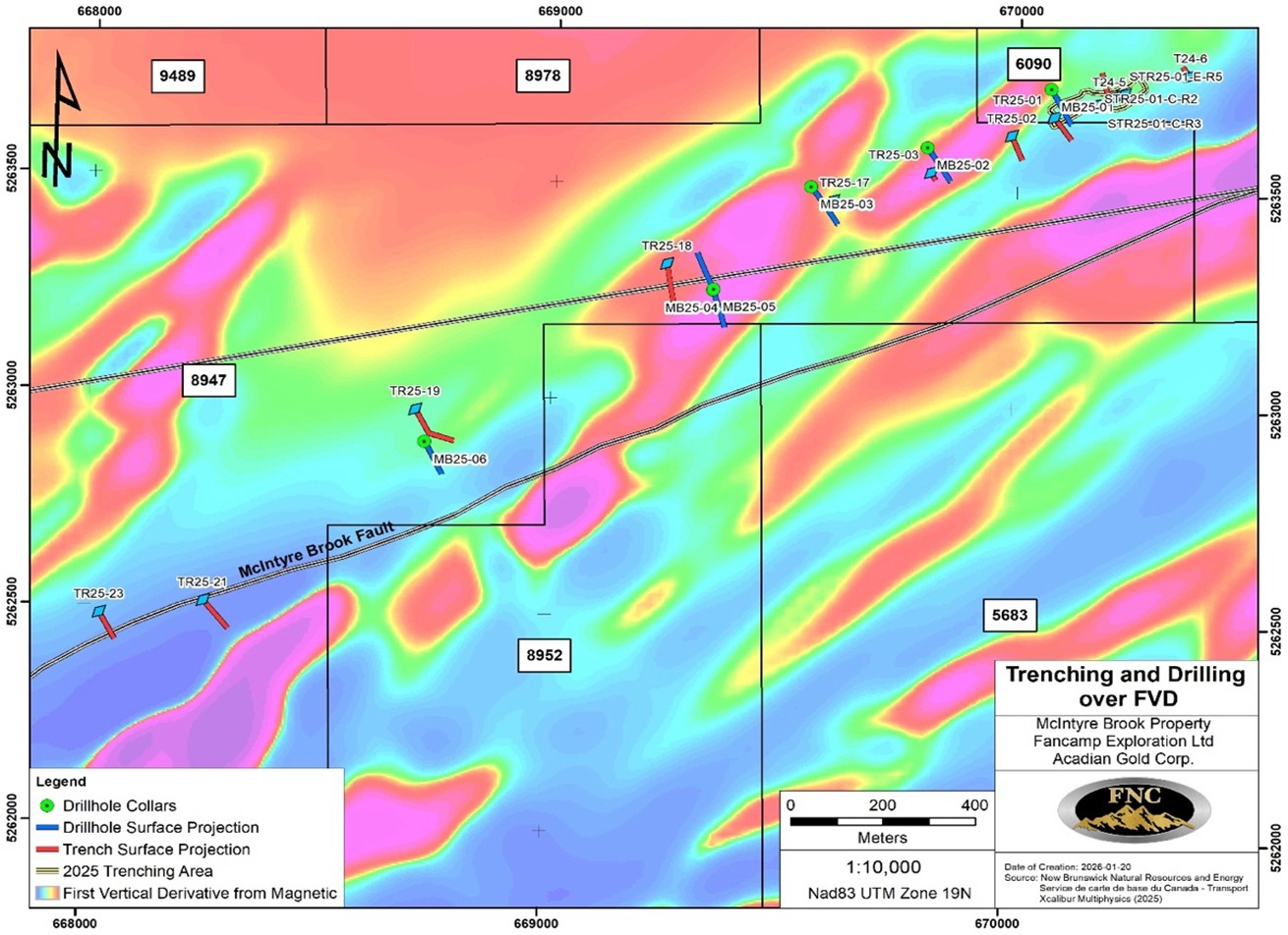McIntyre Brook Property, Acadian Gold, Results of Drilling