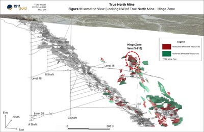 Figure 1: Isometric View (looking NW) of True North Mine-Hinge Zone (CNW Group/1911 Gold Corporation)