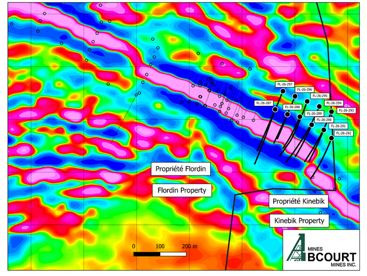 Location of the East Sector Drilling (Cartwright)