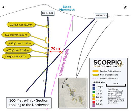Cannot view this image? Visit: https://www.miningstockeducation.com/wp-content/uploads/2026/04/290806_e9dddcf1e4a8daae_006.jpg