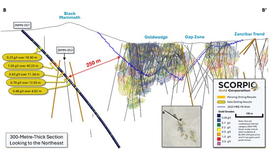 Cannot view this image? Visit: https://www.miningstockeducation.com/wp-content/uploads/2026/04/290806_e9dddcf1e4a8daae_007.jpg
