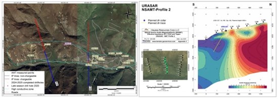 Cannot view this image? Visit: https://www.miningstockeducation.com/wp-content/uploads/2026/04/290951_hayasa1_550.jpg