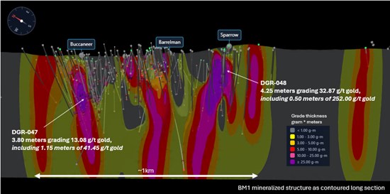 Cannot view this image? Visit: https://www.miningstockeducation.com/wp-content/uploads/2026/04/290960_662041d1748f3a6c_004.jpg