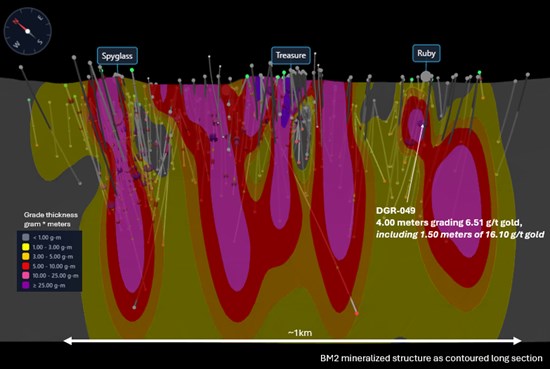 Cannot view this image? Visit: https://www.miningstockeducation.com/wp-content/uploads/2026/04/290960_662041d1748f3a6c_005.jpg