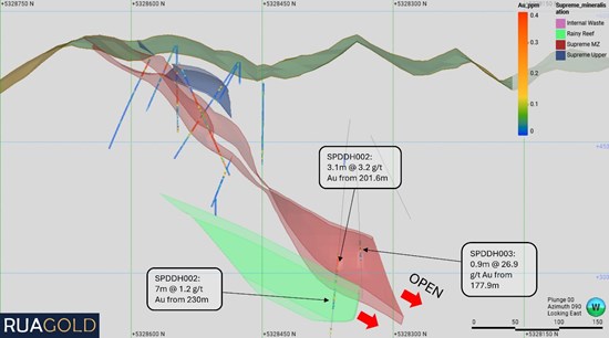 Cannot view this image? Visit: https://www.miningstockeducation.com/wp-content/uploads/2026/04/291358_4a22fc45445b7985_003.jpg