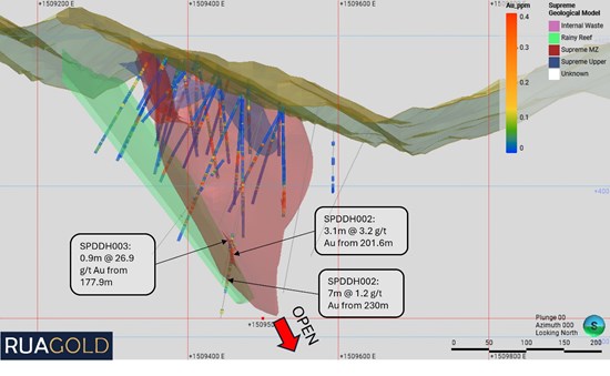 Cannot view this image? Visit: https://www.miningstockeducation.com/wp-content/uploads/2026/04/291358_4a22fc45445b7985_004.jpg