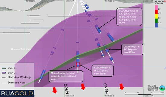 Cannot view this image? Visit: https://www.miningstockeducation.com/wp-content/uploads/2026/04/291358_4a22fc45445b7985_007.jpg