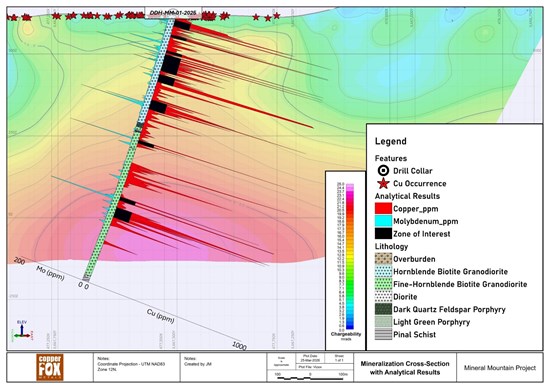 Cannot view this image? Visit: https://www.miningstockeducation.com/wp-content/uploads/2026/04/291373_300cbcf874172b93_002.jpg