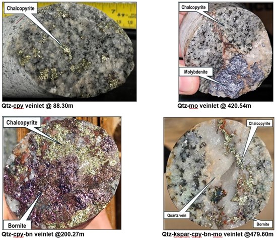 Cannot view this image? Visit: https://www.miningstockeducation.com/wp-content/uploads/2026/04/291373_coreimages_550.jpg