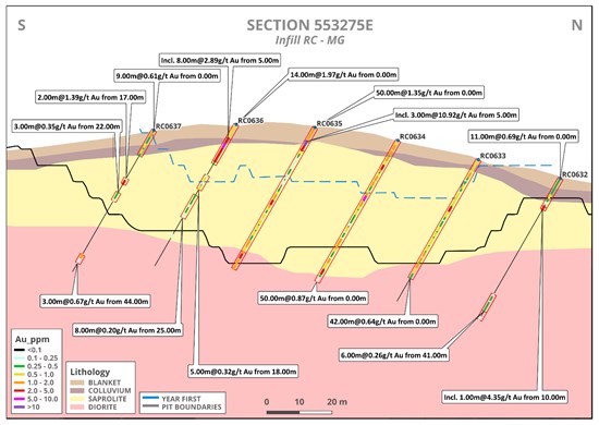 Cannot view this image? Visit: https://www.miningstockeducation.com/wp-content/uploads/2026/04/291376_cf220a14f4a6db71_004.jpg