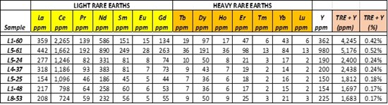 Cannot view this image? Visit: https://www.miningstockeducation.com/wp-content/uploads/2026/04/291385_metalscreek1_550.jpg