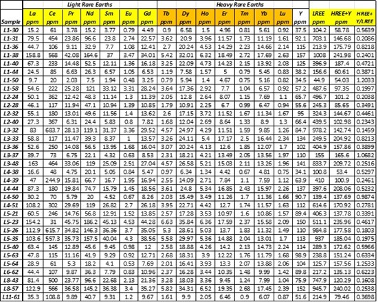 Cannot view this image? Visit: https://www.miningstockeducation.com/wp-content/uploads/2026/04/291385_metalscreek2_550.jpg