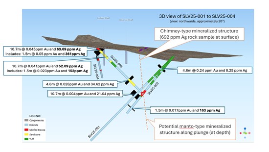 Cannot view this image? Visit: https://www.miningstockeducation.com/wp-content/uploads/2026/04/291399_6a9f44dfb4d8aa58_002.jpg