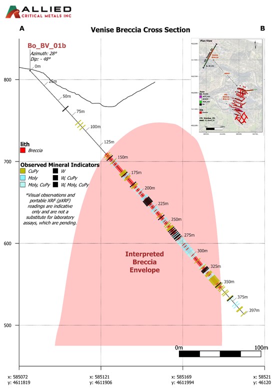Cannot view this image? Visit: https://www.miningstockeducation.com/wp-content/uploads/2026/04/291402_e02250ad542b0baf_001.jpg
