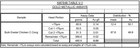 Cannot view this image? Visit: https://www.miningstockeducation.com/wp-content/uploads/2026/04/291423_791f4cff54bd2a67_001.jpg