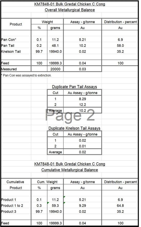 Cannot view this image? Visit: https://www.miningstockeducation.com/wp-content/uploads/2026/04/291423_791f4cff54bd2a67_003.jpg