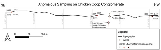 Cannot view this image? Visit: https://www.miningstockeducation.com/wp-content/uploads/2026/04/291423_791f4cff54bd2a67_005.jpg