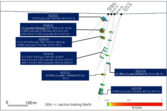 Cannot view this image? Visit: https://www.miningstockeducation.com/wp-content/uploads/2026/04/291533_13dc82ef24fd4929_003.jpg