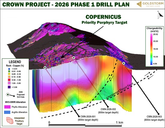 Cannot view this image? Visit: https://www.miningstockeducation.com/wp-content/uploads/2026/04/291589_22b09410249719a3_003.jpg
