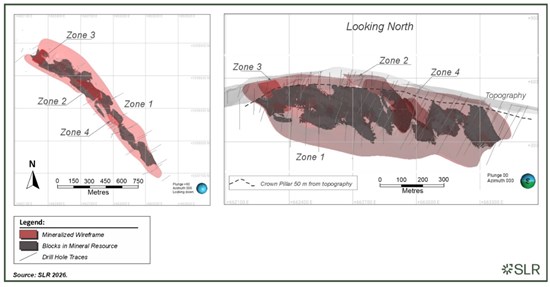 Cannot view this image? Visit: https://www.miningstockeducation.com/wp-content/uploads/2026/04/291609_7fe684b144344ad4_001.jpg