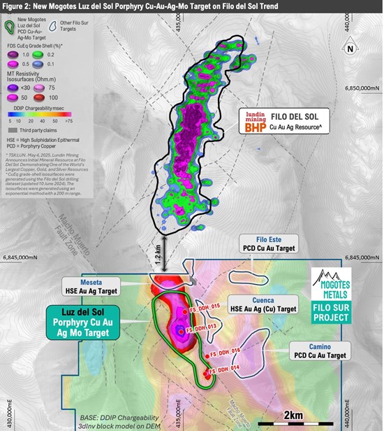 Cannot view this image? Visit: https://www.miningstockeducation.com/wp-content/uploads/2026/04/291612_bf33e1cb8491cbfa_003.jpg