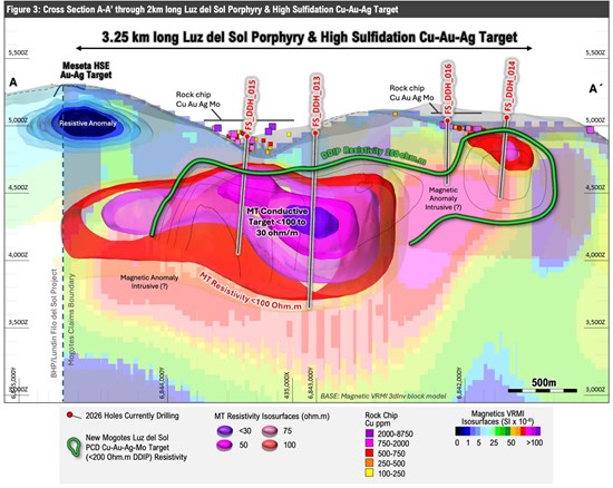 Cannot view this image? Visit: https://www.miningstockeducation.com/wp-content/uploads/2026/04/291612_bf33e1cb8491cbfa_004.jpg